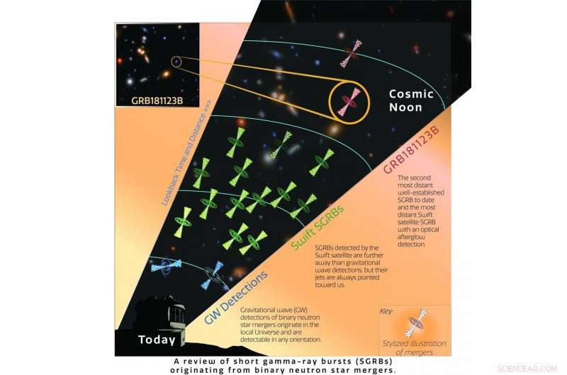 Gemini Observatory Rapidly Captures Fleeting GRB Afterglow