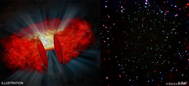 Supermassive Black Holes Misidentified: NASA’s Chandra Reveals Their True Nature