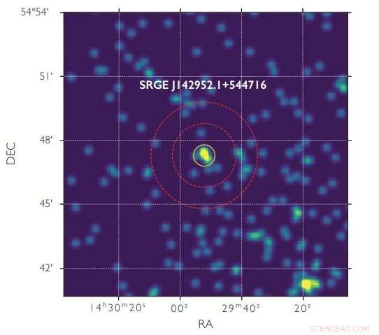 Russian Astronomers Spot Record-Breaking X‑ray Luminosity in High‑Redshift Quasar