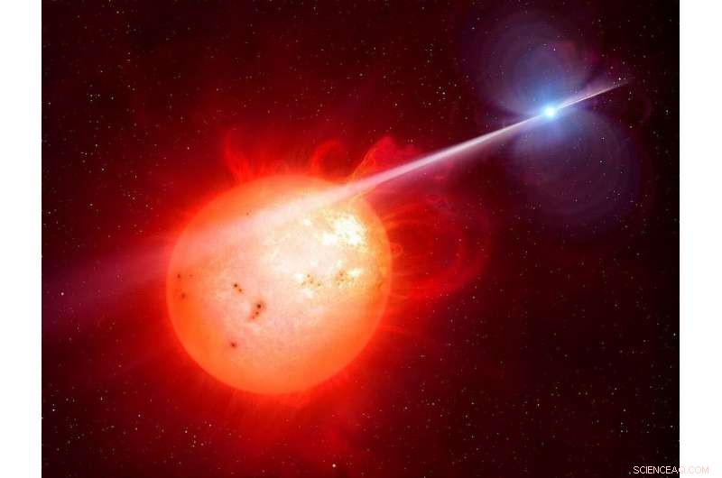 Searching for Continuous Gravitational Waves from X‑ray Binary Star Systems