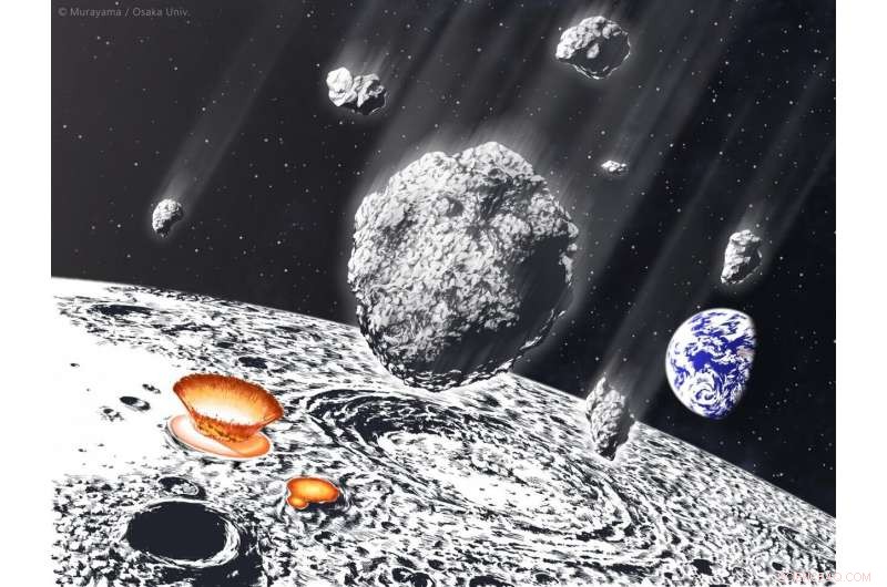800‑Million‑Year‑Old Asteroid Impact Unveiled by Lunar Craters, Osaka University Study