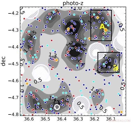 Astronomers Identify 350+ Candidate Galaxies in Distant Protocluster D1UD01