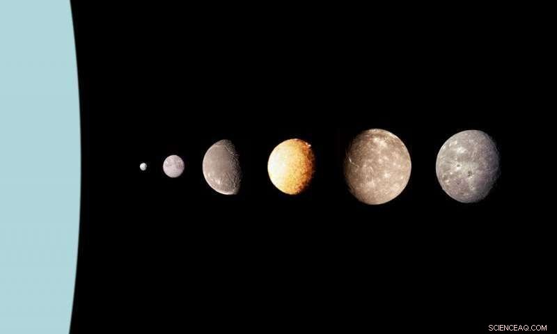 Why Uranus  Moons Deserve a Flagship Mission