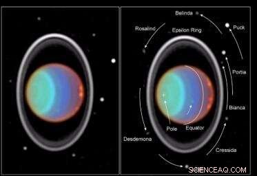 Why Uranus  Moons Deserve a Flagship Mission