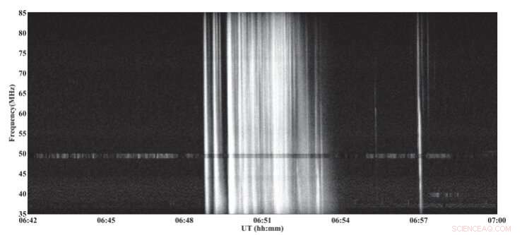 Unveiling Fragmented Energy Release in Solar Flares: New Insights from Type III Radio Bursts