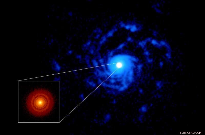 ALMA Reveals Dynamic Planet-Forming Disk Around Young Star RU Lup