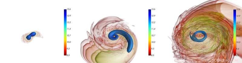 Unequal-Mass Neutron Star Mergers Generate Detectable Gravitational Wave Bursts, New Simulations Reveal