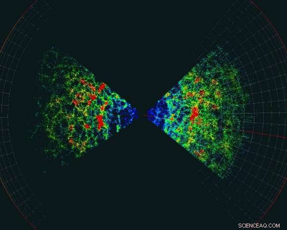 The Universe Looks Uniform in All Directions—Surpassing Cosmologists  Predictions