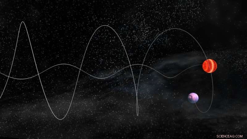 VLBA Discovers Planet Orbiting a Small, Cool Star