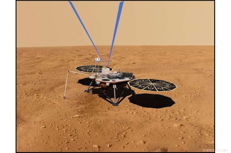 NASA Uses Carbon-Monitoring Technology to Probe Mars  Atmosphere