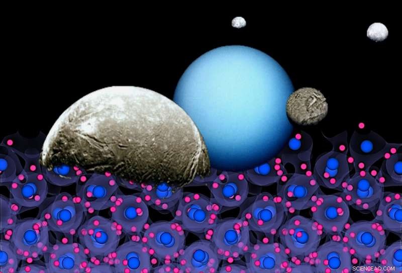 Exploring Electrical and Thermal Conductivity of Water Inside Ice Giant Planets