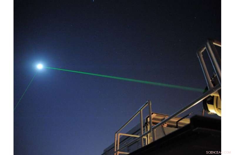 Laser Pulses Between Earth and Moon Deliver Breakthrough Scientific Data