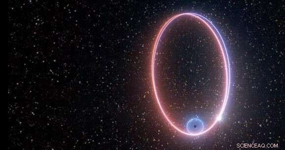 Record-Breaking Star Near Galactic Center Accelerates to 8% of Light Speed