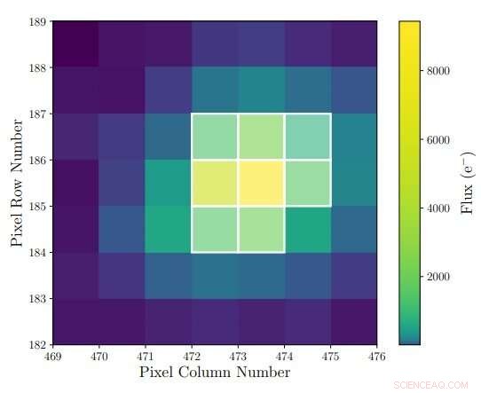 New Study Reveals Binary Core of Planetary Nebula Abell 30