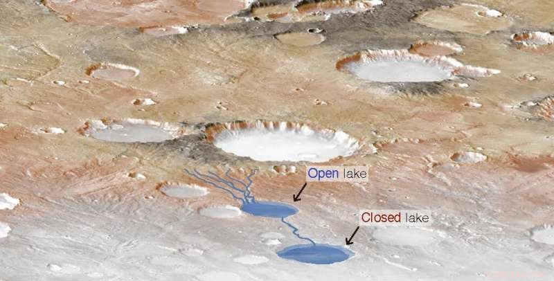 New Study Reveals Mars Experienced Persistent Storms That Filled Ancient Lakes and Rivers