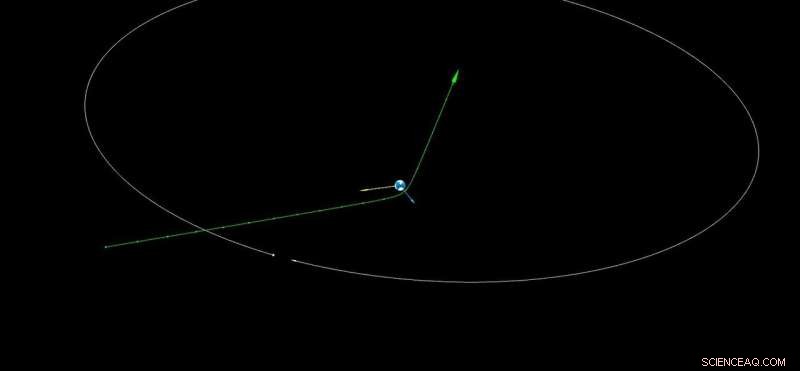 Robotic Telescope Spotlights Asteroid 2020 QG as Earth s Closest Known Flyby