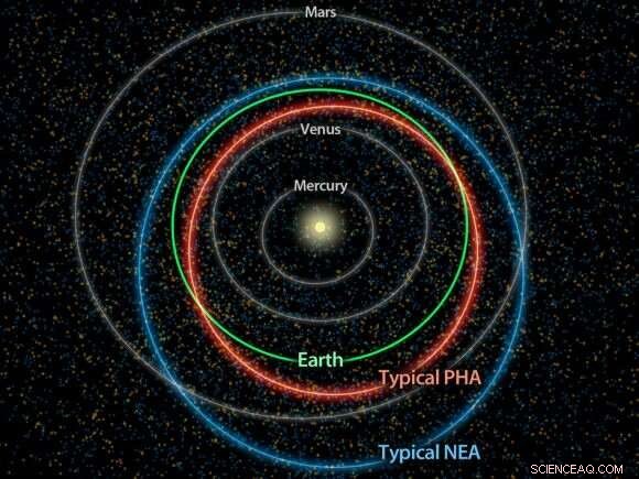 Investigating Jupiter’s Role in Triggering Venus’s Runaway Greenhouse