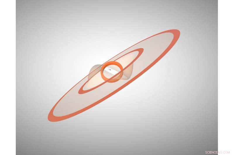 Triple‑Star System GW Orionis Reveals Warped Planet‑Forming Disc, Shattered by Stellar Interaction