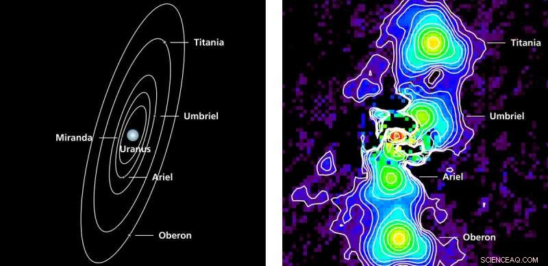 Uranus Unveiled: Detailed View of Its Five Largest Moons