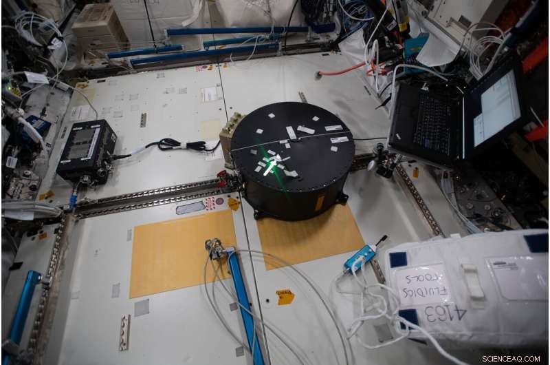Fluidics: Microgravity Fluid Dynamics Experiments on the ISS
