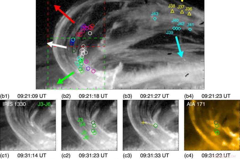 Scientists Reveal Mechanisms Behind Coronal Mini-Jets in Tornado-Like Solar Prominences