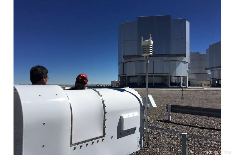 Climate Change Threatens Telescope Accuracy: Study Reveals Key Impacts