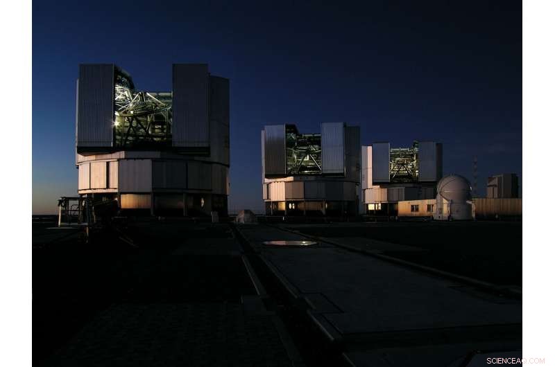 Climate Change Threatens Telescope Accuracy: Study Reveals Key Impacts