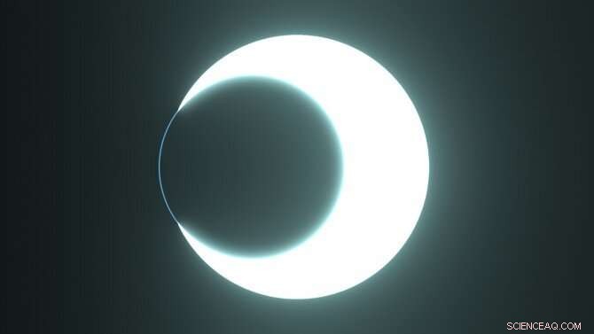 Can Life Survive a Star’s Death? The Webb Telescope’s Promise