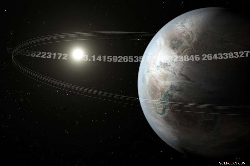 Scientists Unveil Earth‑Sized Exoplanet  Pi Earth  Orbiting Its Star Every 3.14 Days