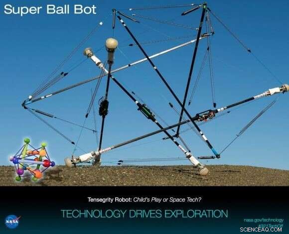 Scalable Space Habitat Design with Artificial Gravity for Growing Populations