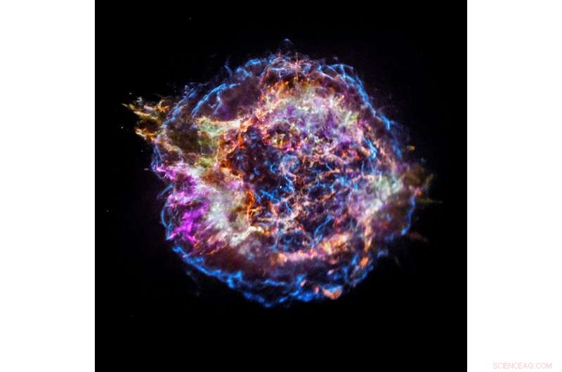 Exploring the Milky Way Through Data Sonification: Turning Telescope Data into Sound