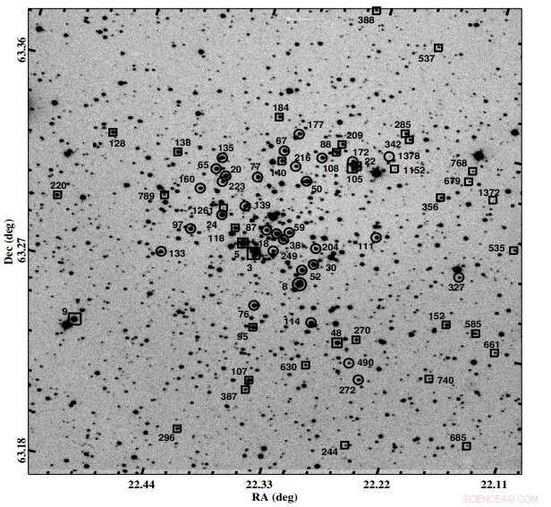 Indian Astronomers Uncover 70 New Variable Stars in Open Cluster NGC 559