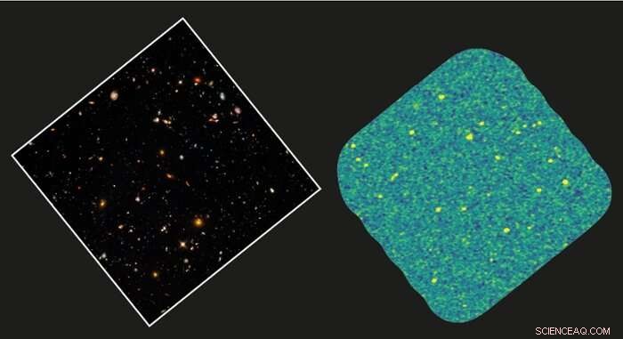 Scientists Visualize Galactic Formation with Hubble and ALMA Data