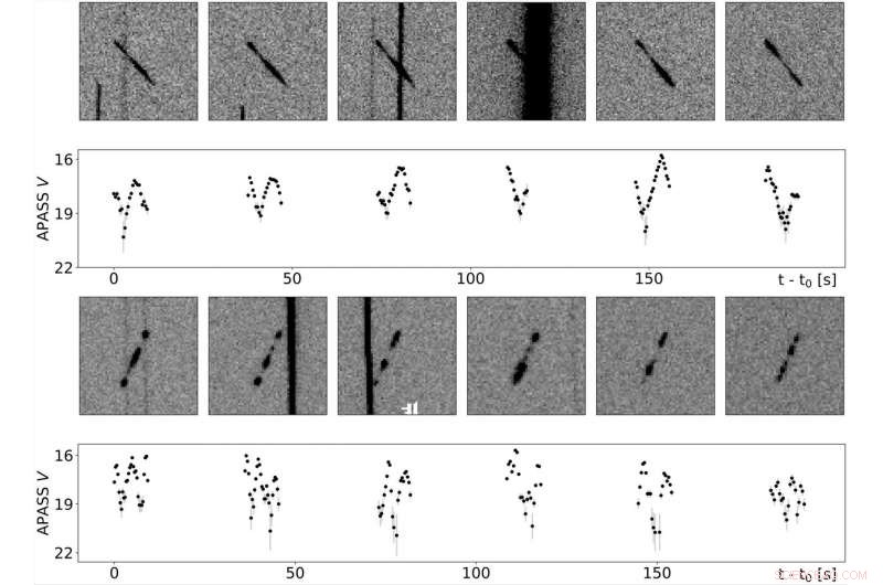 Astronomers Warn: Faint Orbital Debris Threatening Satellites Due to Insufficient Monitoring