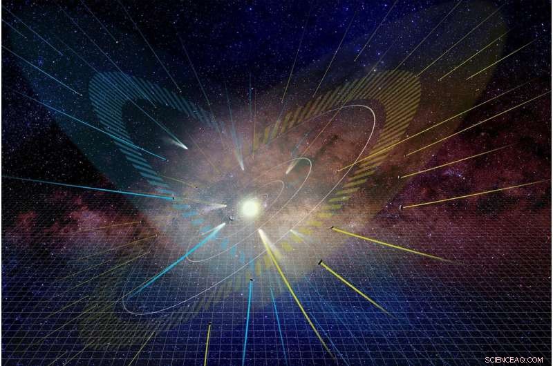 New Second Alignment Plane of the Solar System Discovered by Comet Study