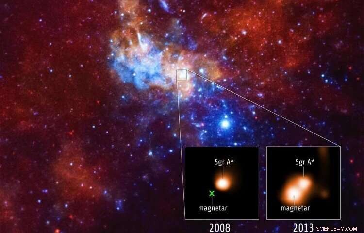 Astrophysicist Investigates Dark Matter Using Magnetar PSR J1745-2900