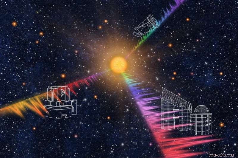 Unveiling the Secrets of Lithium‑Rich Stars Through Pulsation Monitoring