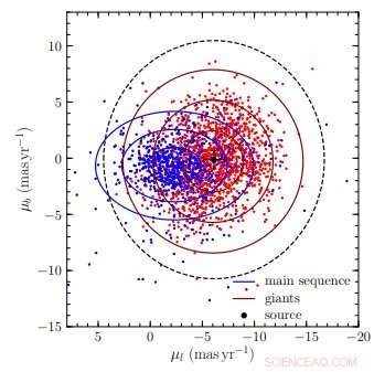 Milky Way Reveals Earth‑Mass Rogue Planet Orbiting Free‑Floating Without a Star