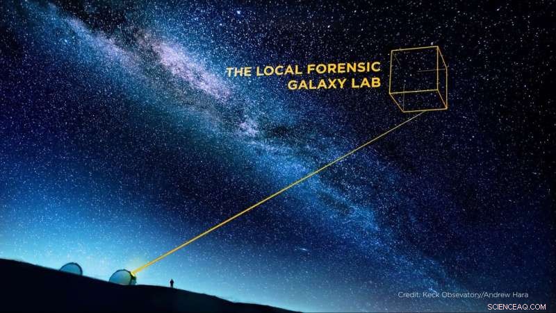 Astronomers Amplify Heavy Elements to Illuminate Star Formation Across Cosmic Time