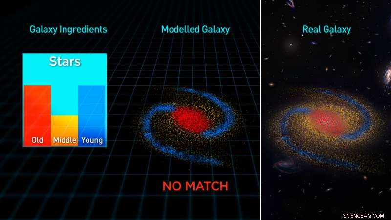 Astronomers Amplify Heavy Elements to Illuminate Star Formation Across Cosmic Time