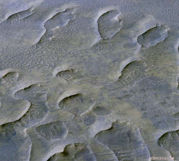 Ancient Martian Dune Fields Unlock Secrets of the Red Planet’s Geological History