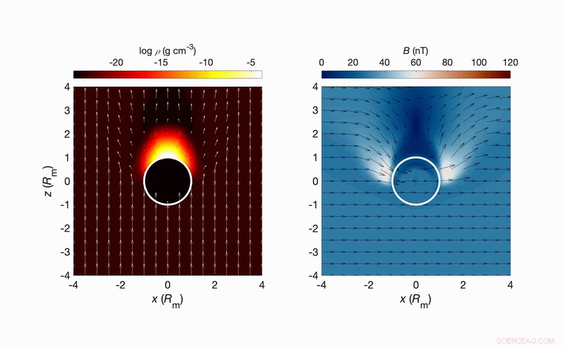 Did Impact-Generated Plasmas Magnetize the Moon? Insights from Basin-Forming Collision Simulations
