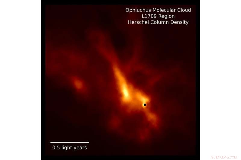 Astronomers Reveal Planet Formation Initiates During Protostellar Growth