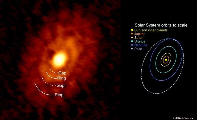 Astronomers Reveal Planet Formation Initiates During Protostellar Growth