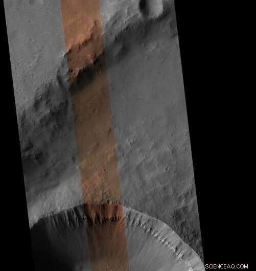 Exploring Mars’ Impact Crater Walls: NASA’s Colorful Bedrock Reveals Planetary Secrets