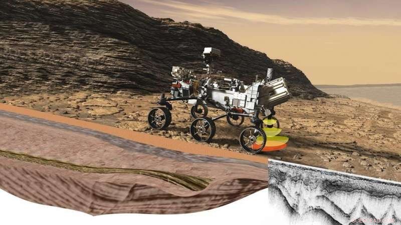 Perseverance Rover to Explore Mars Subsurface with RIMFAX Radar