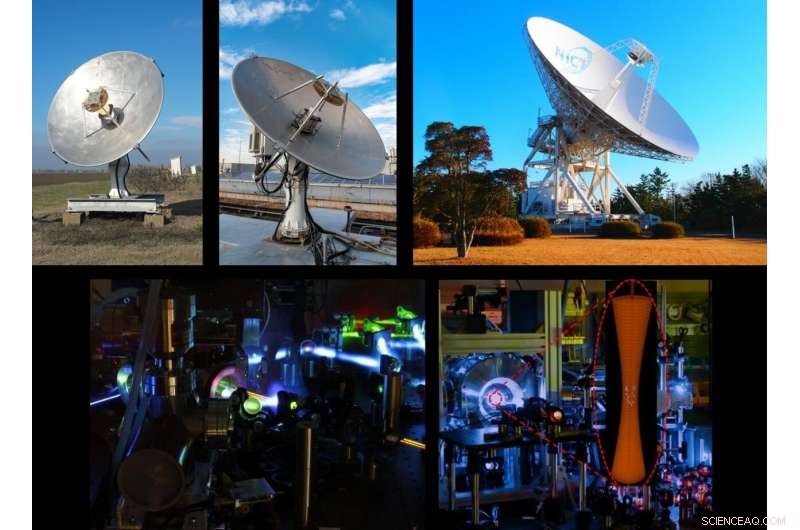 First Intercontinental Link: Stellar Signals Synchronize Earth‑Wide Optical Atomic Clocks