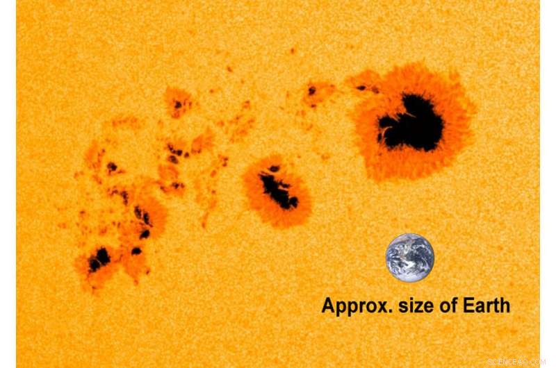 Revealing New Insights into Sunspots with NASA s Solar Dynamics Observatory