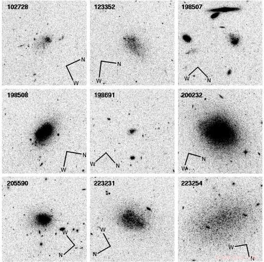 Russian Astronomers Pinpoint Exact Distances to 18 Dwarf Galaxies