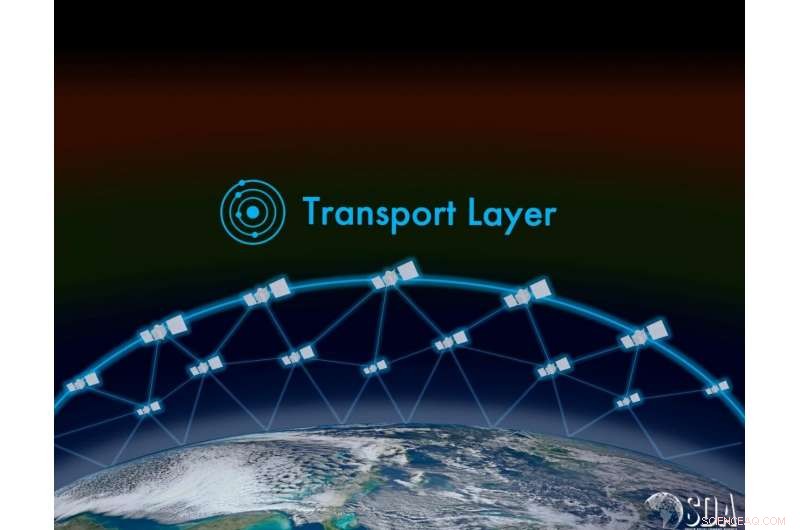 NRL Space Research Group Enhances SDA Satellite Interoperability With Advanced Optical Testbed